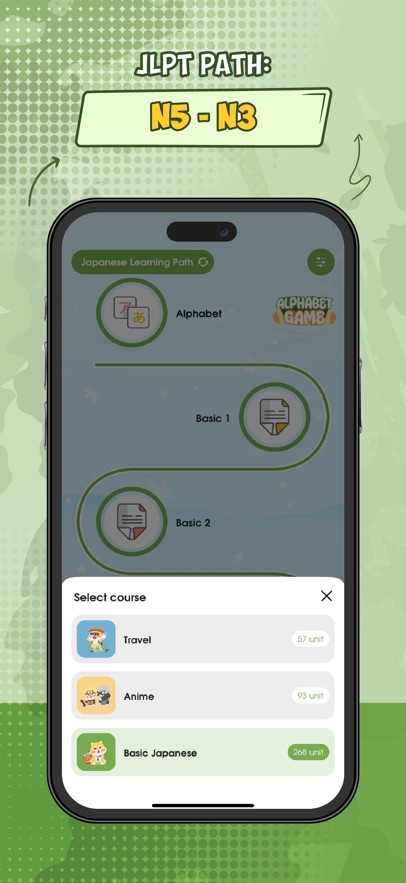Learn Japanese - HeyJapan Hack