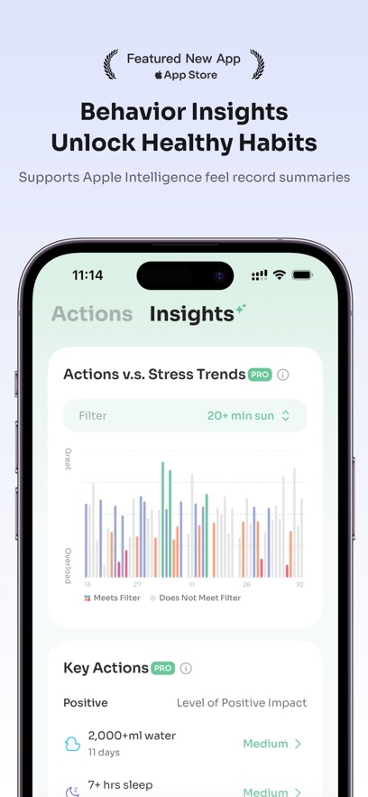 StressWatch: AI Stress Monitor Hack