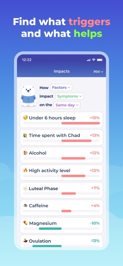 Bearable - Symptom Tracker Hack