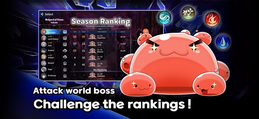 Ragnarok Sharing Hero Hack