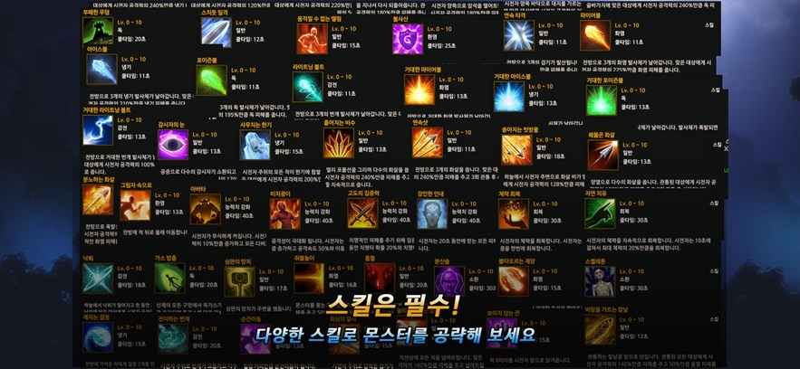 UnknownHERO - Item Farming RPG Hack