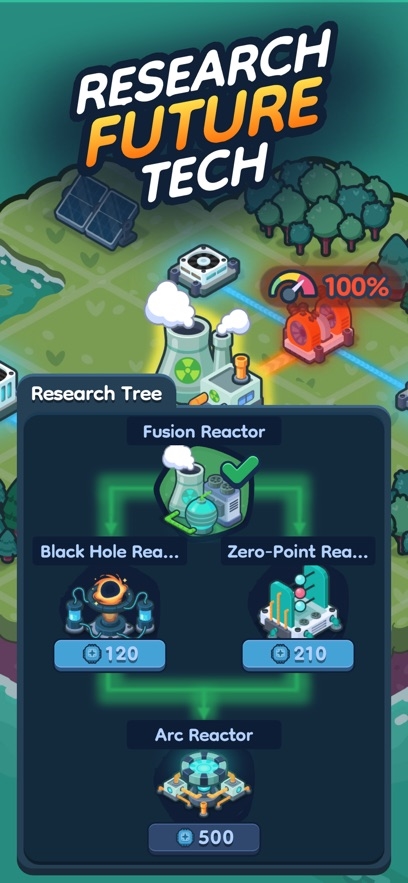 Reactor 2: Nuclear Tycoon Hack
