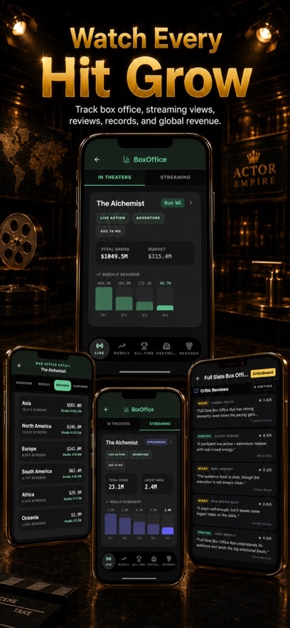 Actor Empire Hack