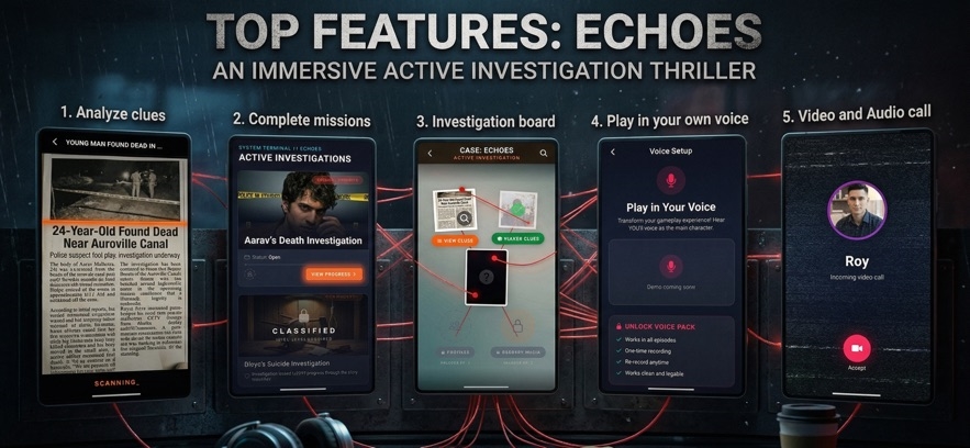 Echoes - Interactive Thriller Hack