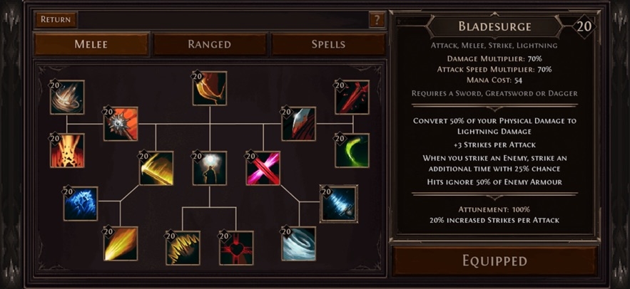 Echoes of Creation - Auto RPG Hack