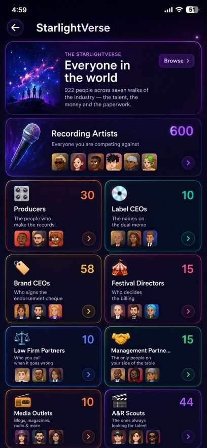 Starlight Music Life Sim Hack